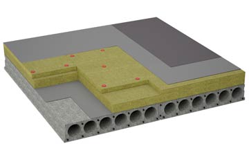 considerations of Bridge flat roofing insulation